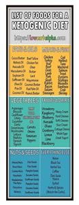 Keto Meal Plan Free Pdf